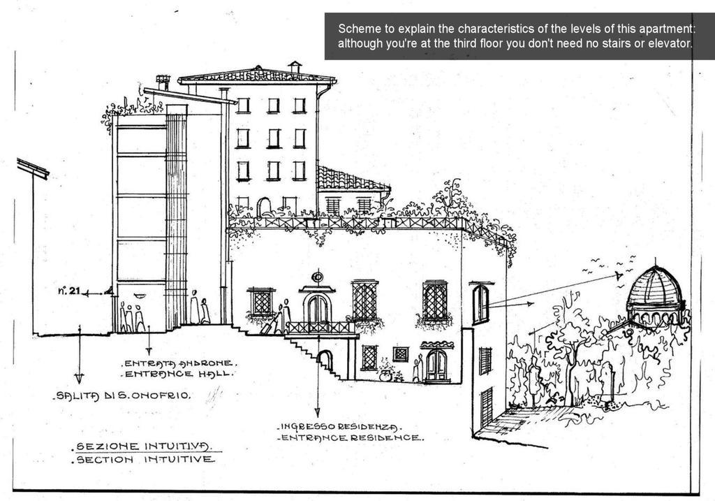 Historical Center Rome Navona Ac 2 Rooms Holy Door Vatican 5 Minutes On Walk Luaran gambar